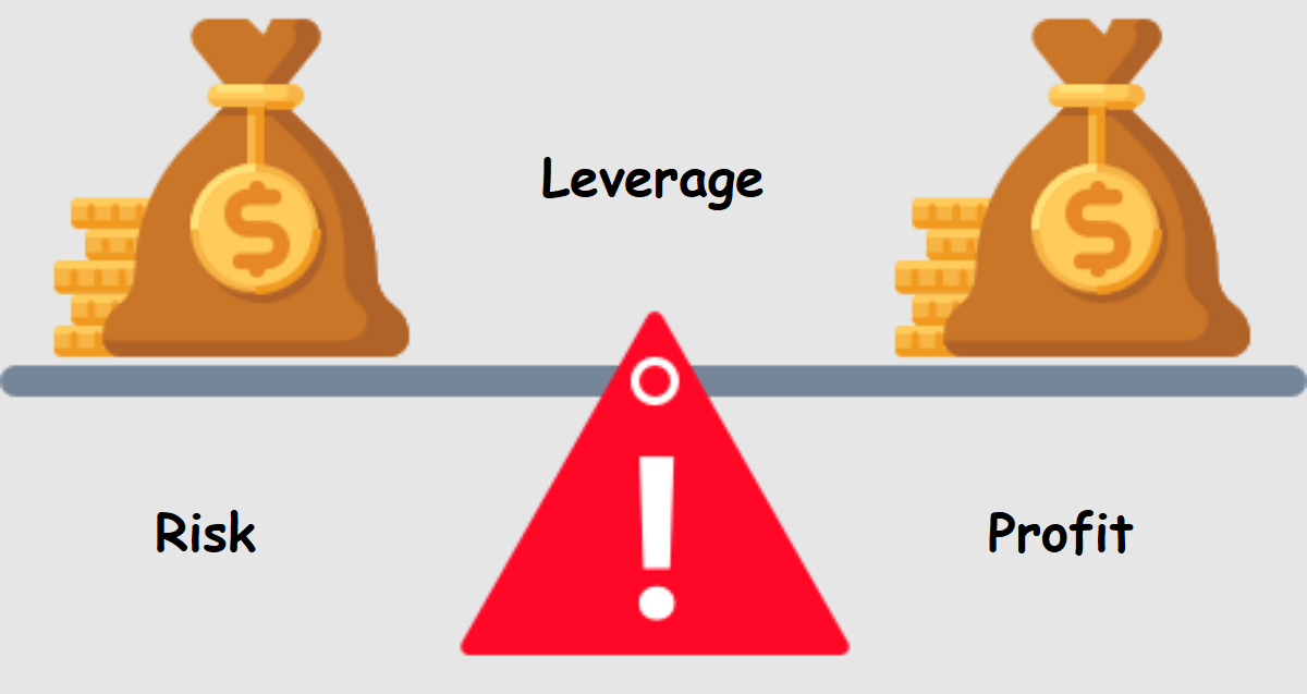 leverage-risk-margin