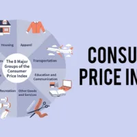 cpi consumer price index